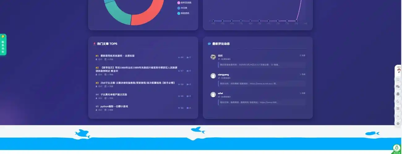 图片[2]-子比智能站点统计页面Pro美化版-白川技术站